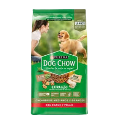 Dog Chow